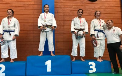 CTO DE MADRID INFANTIL – CADETE – ALEVÍN 2018